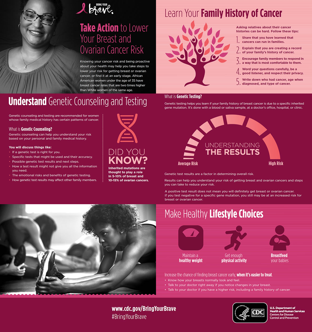 cancer genetic counseling brochure